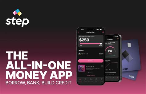 Step Account Policy Setting に対する画像結果