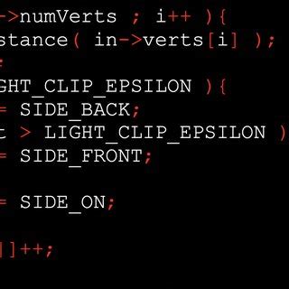 Image result for Doom Source Code Download