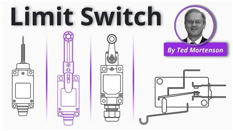 Toradh íomhá ar Limit Switches Wiring-Diagram
