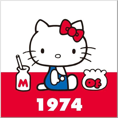 Image result for Hello Kitty Original