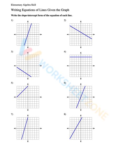 Image result for Writing Equations From Graphs