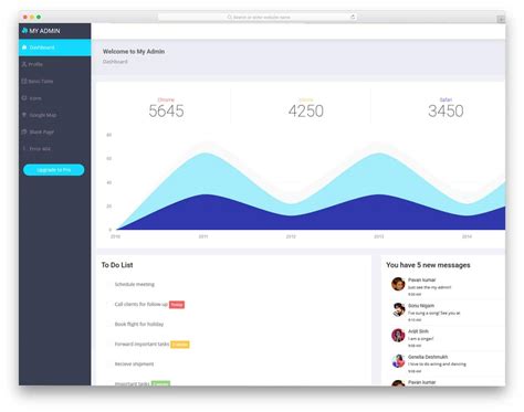Image result for HTML Admin List Template