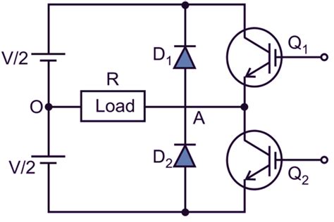 Afbeeldingsresultaten voor Single Phase Inverter Circuit in MATLAB