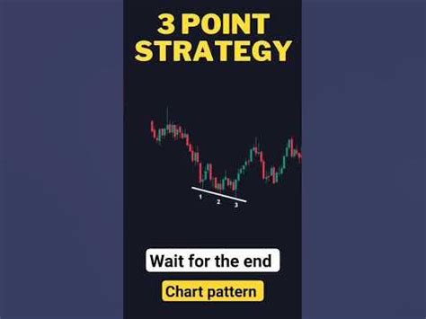 Image result for Three One Point Pattern