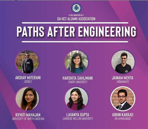 Image result for DA-IICT Engineers with Responsibility