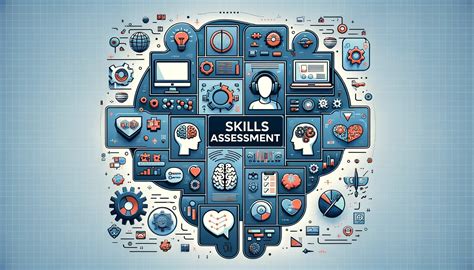 Image result for Skill Assessment Interview