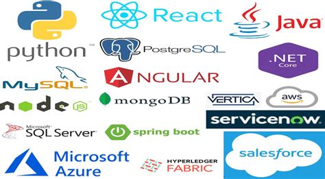 Image result for Simple Image for Tech Stack I Programing