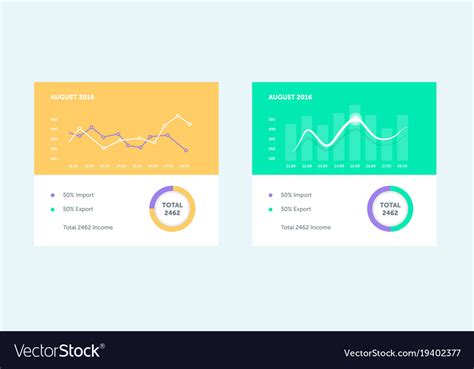 Linear Graph with Flat に対する画像結果
