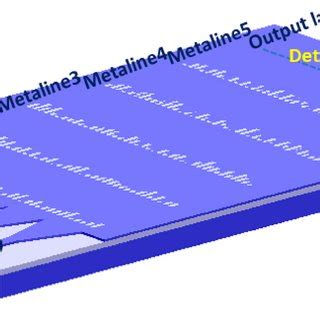 Afbeeldingsresultaten voor Optical Neural Network