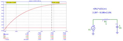 Image result for System Bandwidth Formula
