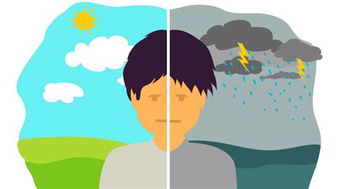 Image result for Bipolar Obsessive Behavior