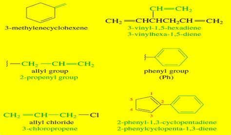 Toradh íomhá ar Energy Diragram for Halohydrin
