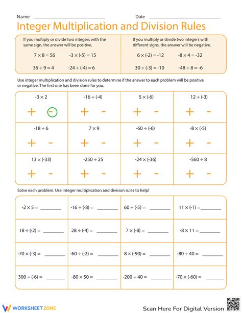 Integer Multiplication Activity に対する画像結果