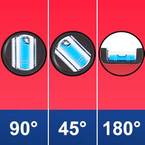 Toradh íomhá ar Multi-Angular Mesurement Scale