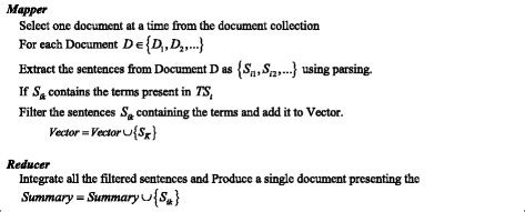 Image result for Mapper Reducer