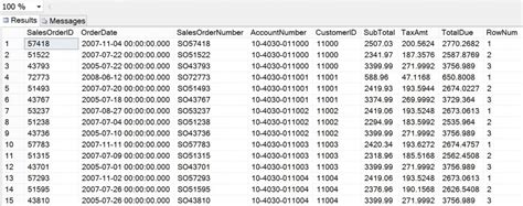 Image result for SQL Top 10 Rows