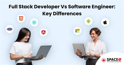Image result for SDE Full Form vs Full-Stack Developer