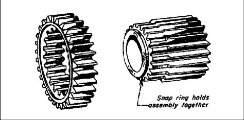 Image result for Spline Gear Teeth