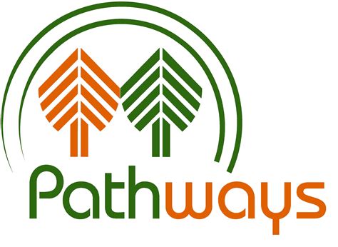 Toradh íomhá ar Consumer Intake Form