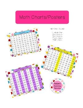 Image result for Shoe String Math