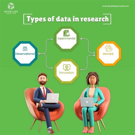 Image result for Research Data Example
