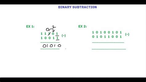 How to Subtract Binary Numbers に対する画像結果