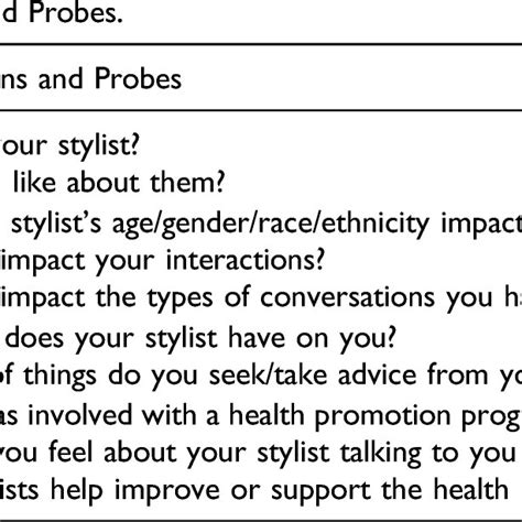 Image result for Interview Guide Questions