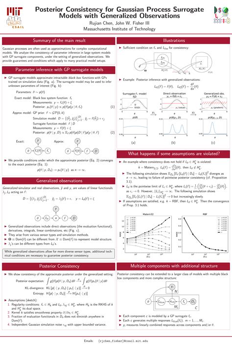 Gaussian Process Research Conference Poster కోసం చిత్ర ఫలితం