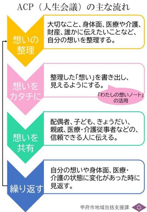 ACP Pipe Material ପାଇଁ ପ୍ରତିଛବି ଫଳାଫଳ