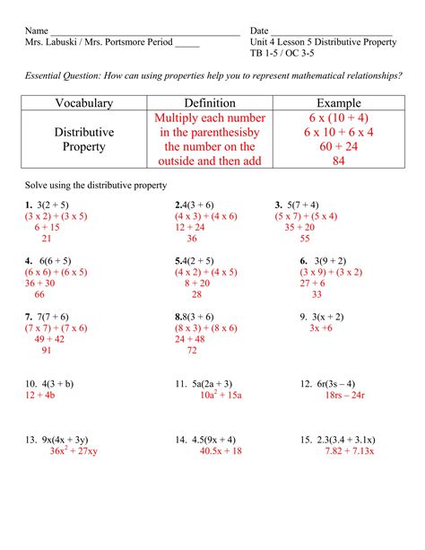 Image result for Essential Questions and Distributive Property