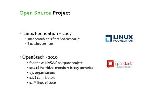 Image result for Introduction of Open Source Software
