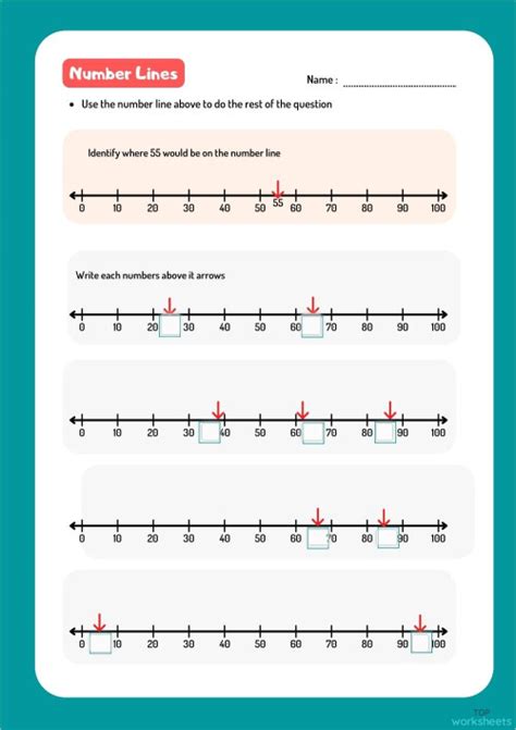 Image result for Numbered Number Line Worksheet