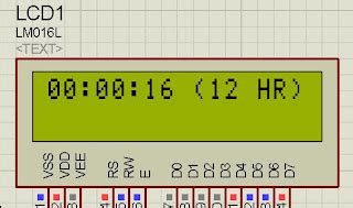 Microcontroller Clock Output に対する画像結果