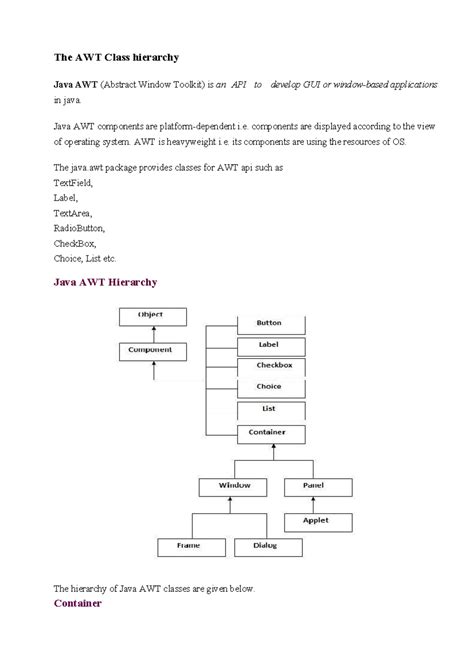 Java AWT Hierarchy に対する画像結果