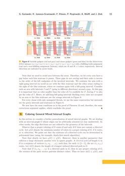 Image result for Directed Graph Coloring