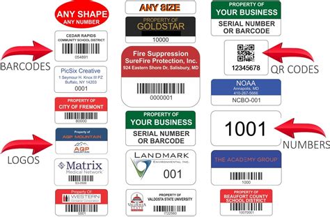 Asset Labels Security Tags に対する画像結果