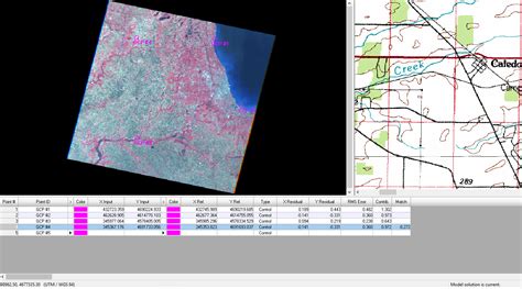 Image result for Sampling Error Remote Sensing