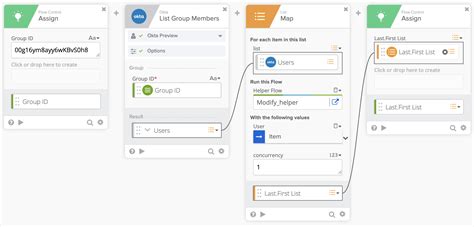Image result for Difference Between Workflow and Process