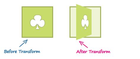 Afbeeldingsresultaten voor CSS 3D Transform Examples