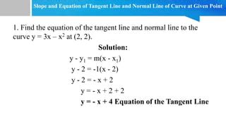 Toradh íomhá ar Point-Slope Form Tangent Line