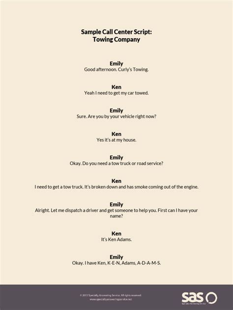 Afbeeldingsresultaten voor Why Call Center Script Are Important