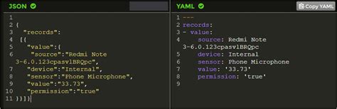 Image result for Kafka Request JSON Example