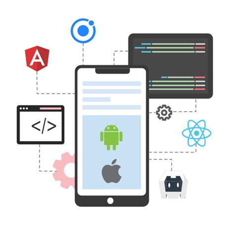 Image result for Multi-Platform App Development