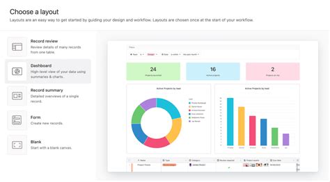 Image result for Project Control Dashboard