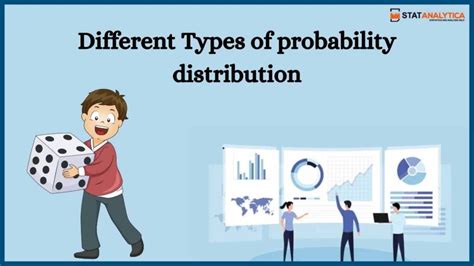 Image result for Probability Distribution Types SlideShare