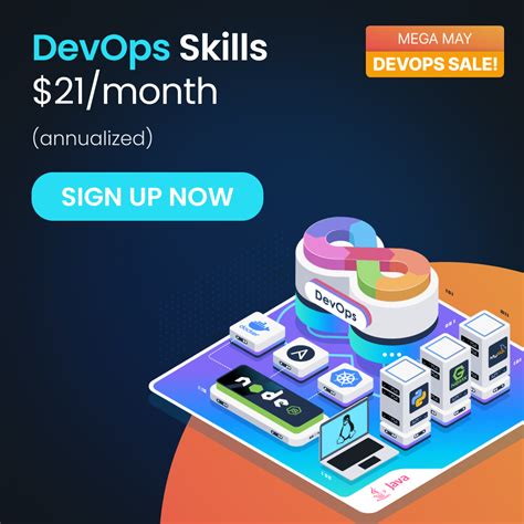 Image result for Compile GitHub Code in Visual Studio