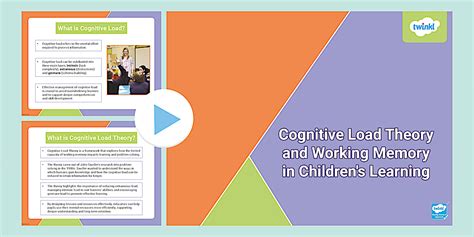Image result for Working Memory Capacity Cognitive Load Diagram