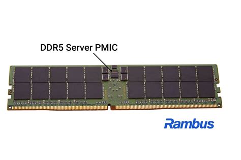 Image result for Ddr5 Memory