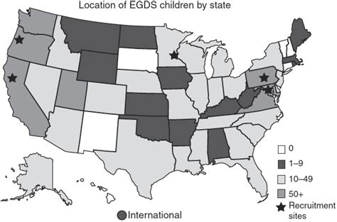 Early Growth and Development Study 的图像结果