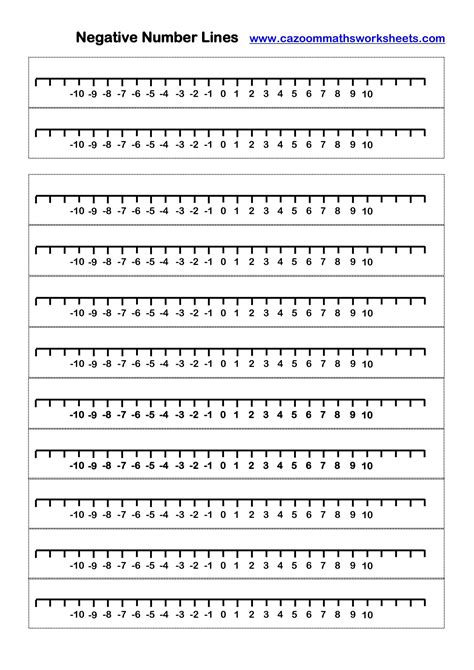 Image result for Negative Numbers On a Number Line Worksheet